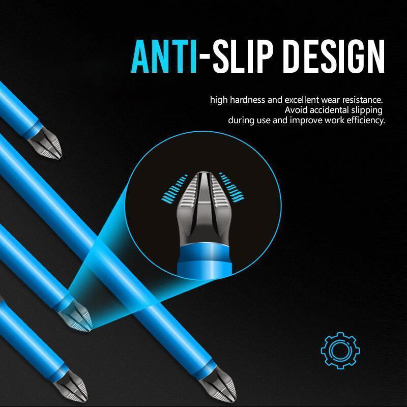 Anti-slip screwdriver head